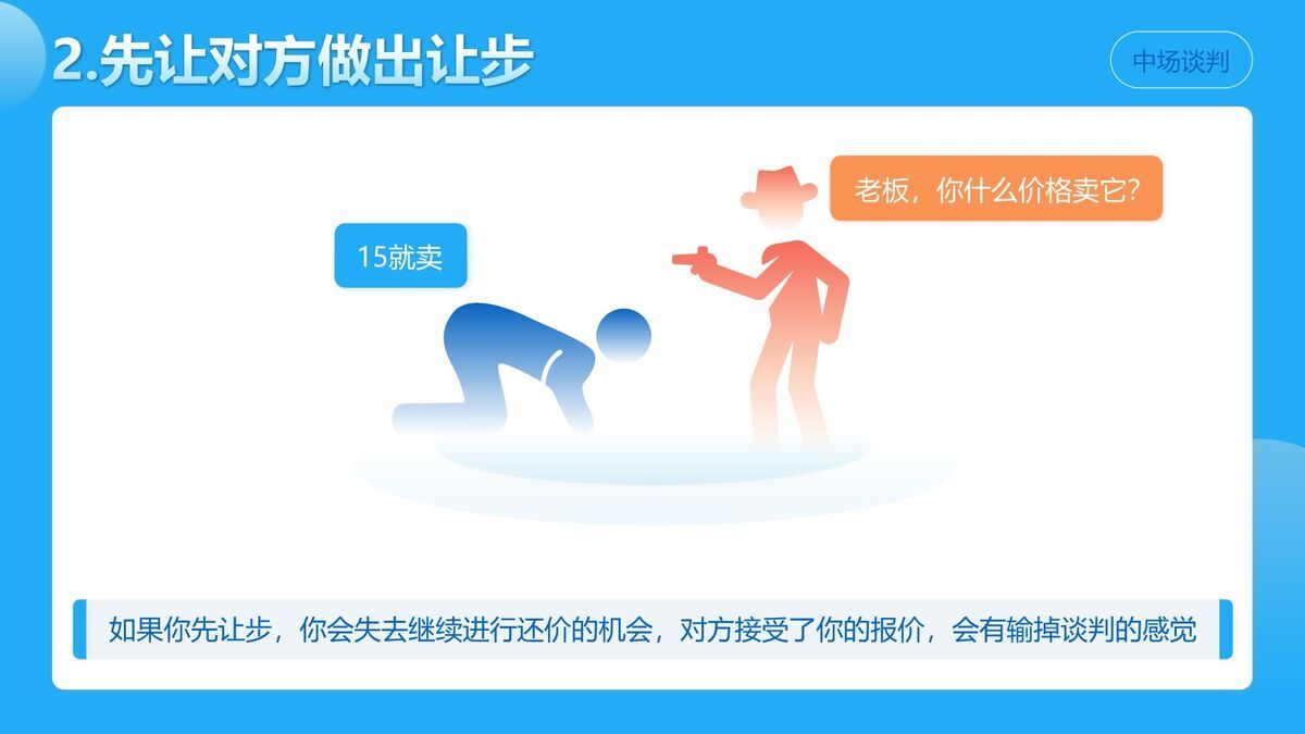 优势谈判技巧实战PPT4