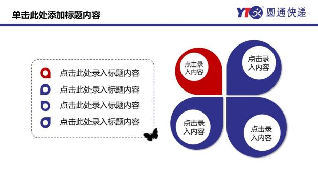 圆通快递工作汇报总结PPT模板1