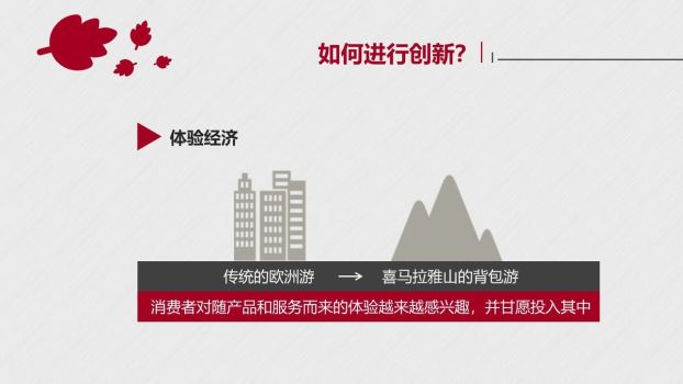 创新设计思维解析PPT3