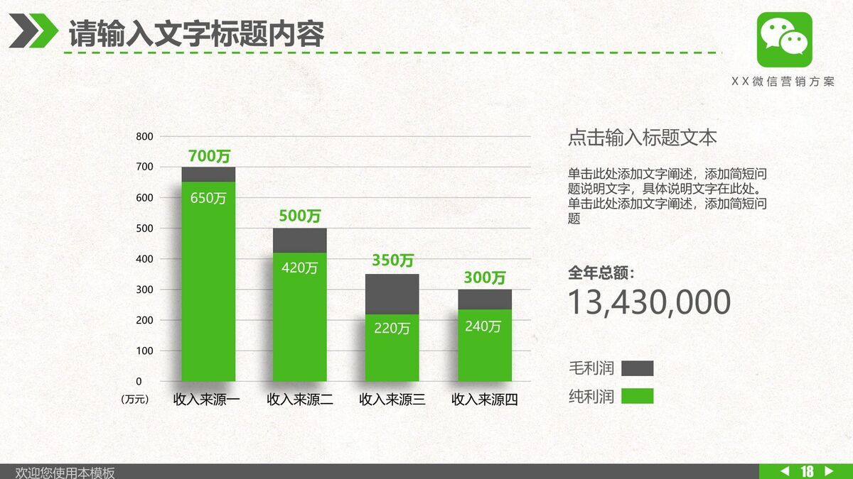 微信营销策略方案PPT模板9