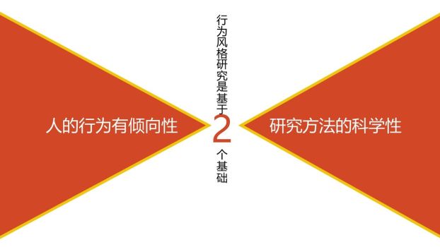 DISC性格分析速成PPT9