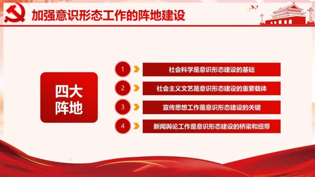 新时代意识形态工作专题PPT模板9