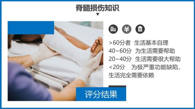 骨髓损伤护理查房PPT模板6