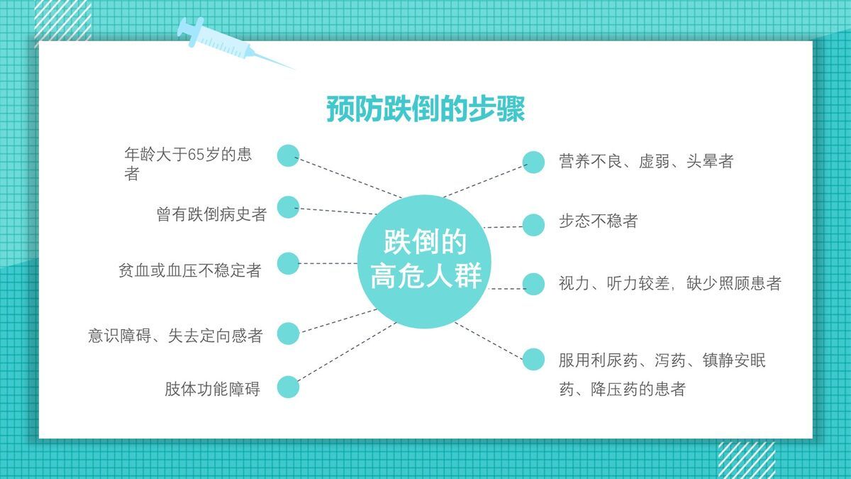 跌倒预防与护理方案PPT模板2
