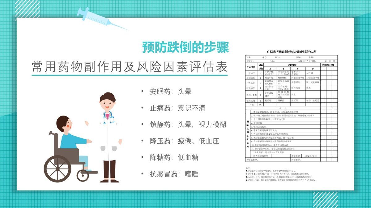 跌倒预防与护理方案PPT模板7
