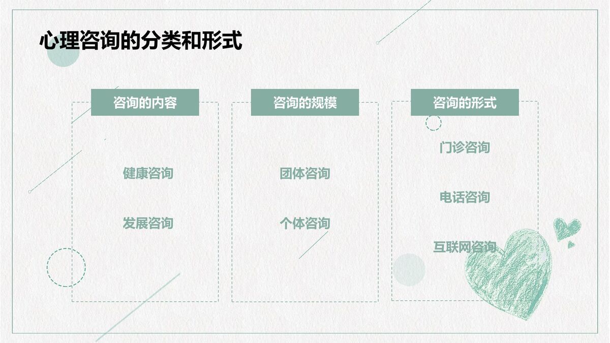 心理辅导专题PPT模板3
