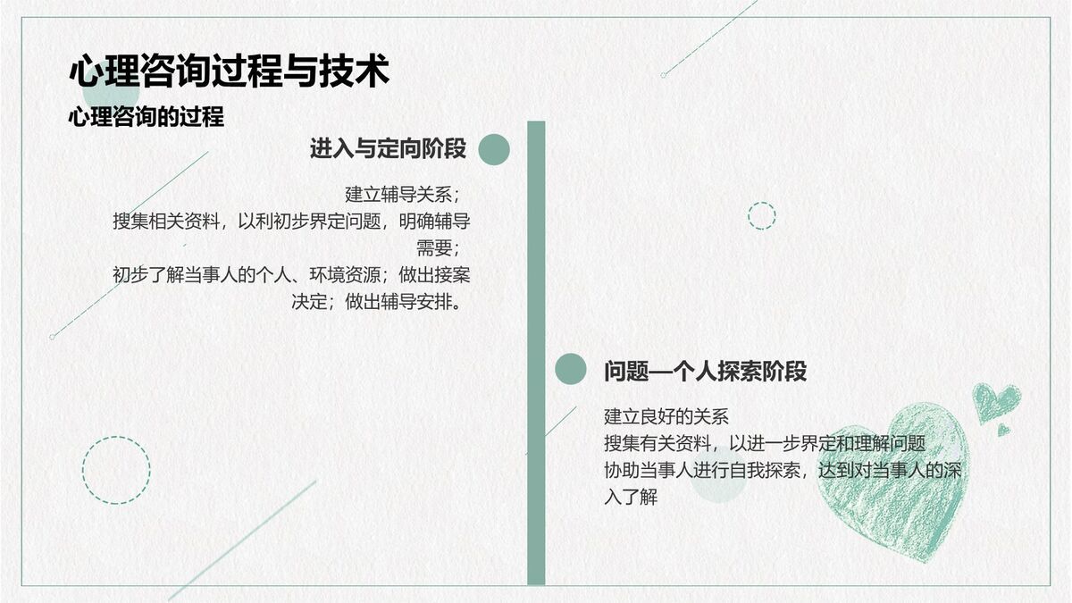 心理辅导专题PPT模板8