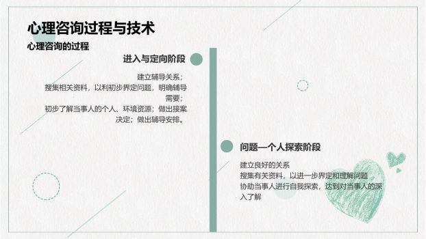 心理辅导专题PPT模板8