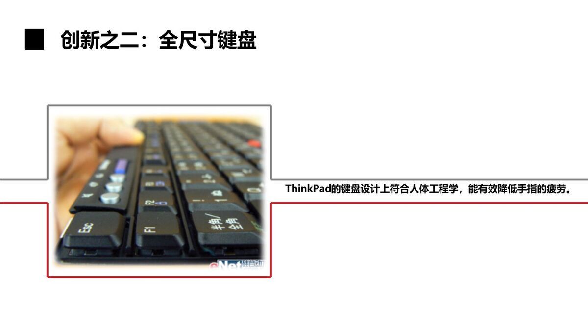 ThinkPad品牌发展历程PPT1