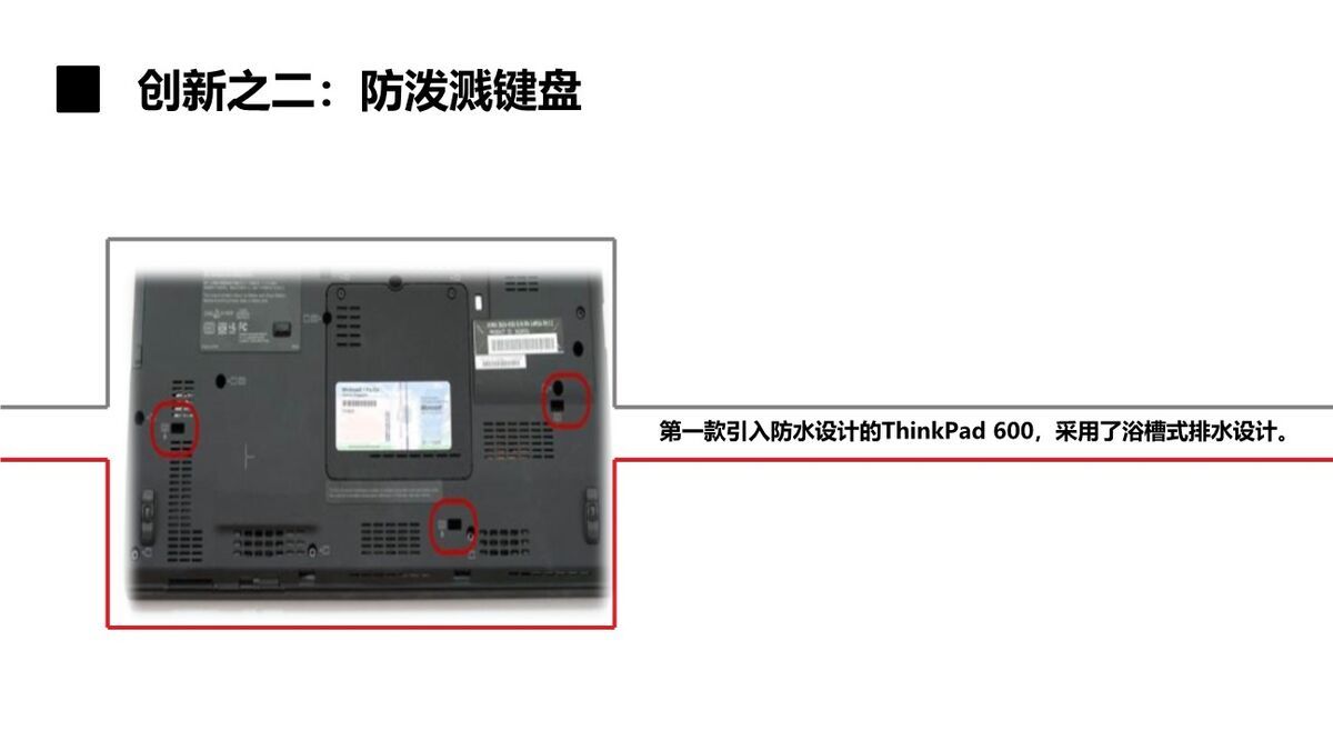 ThinkPad品牌发展历程PPT3