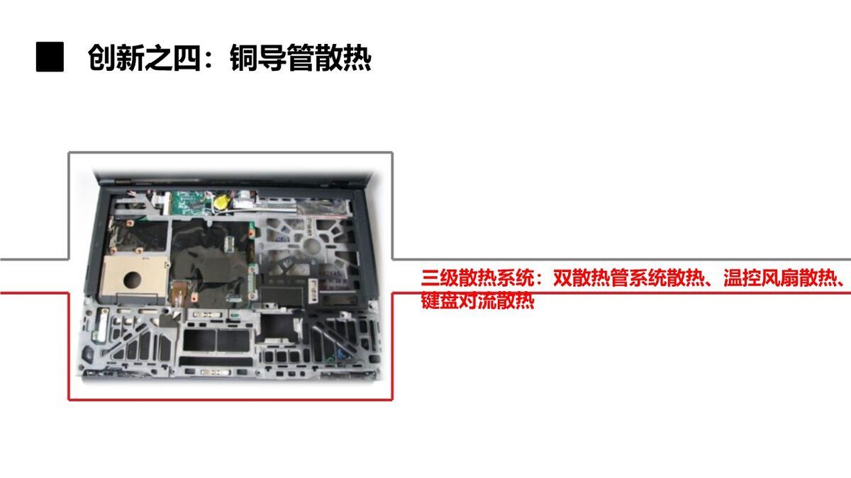 ThinkPad品牌发展历程PPT6