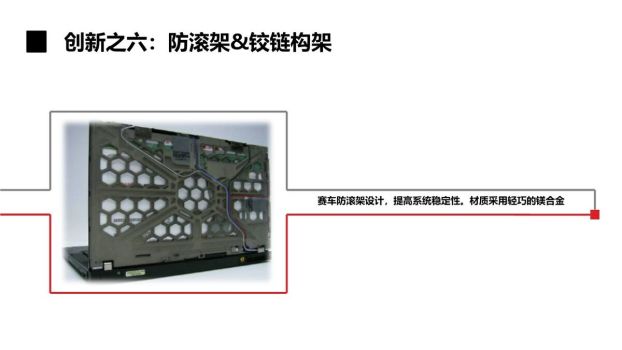 ThinkPad品牌发展历程PPT8