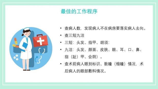 晨间护理查房流程PPT模板8
