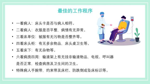 晨间护理查房流程PPT模板9