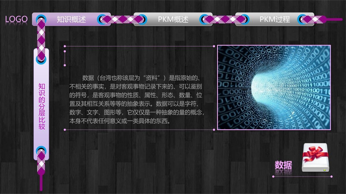 个人知识体系构建培训课件1