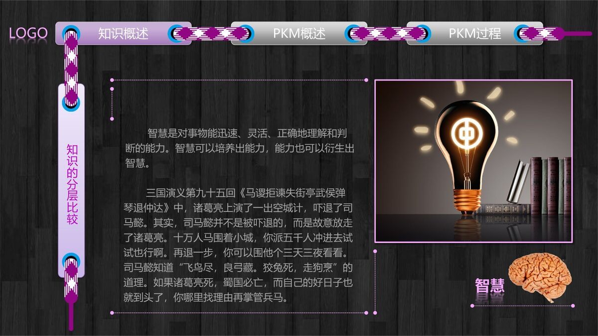 个人知识体系构建培训课件5