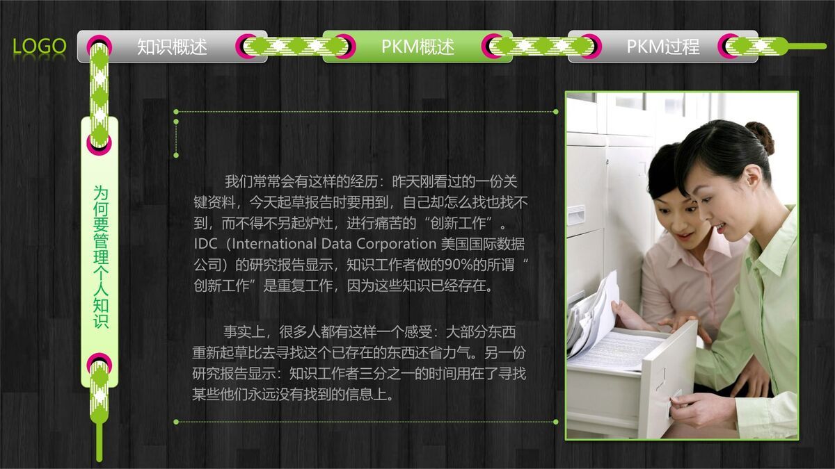 个人知识体系构建培训课件7