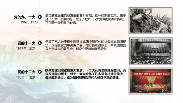 党章学习辅导PPT课件3