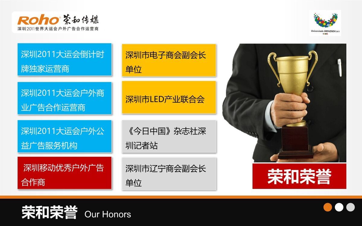 广告传媒公司企业介绍PPT3