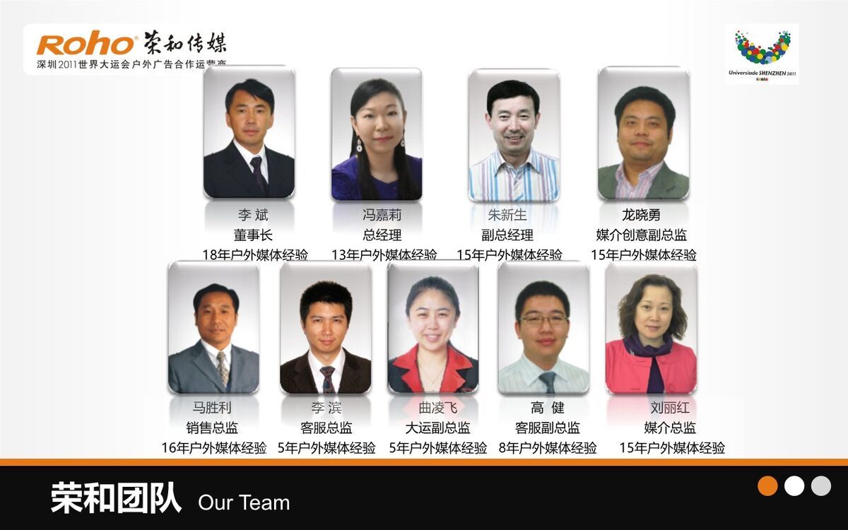 广告传媒公司企业介绍PPT6