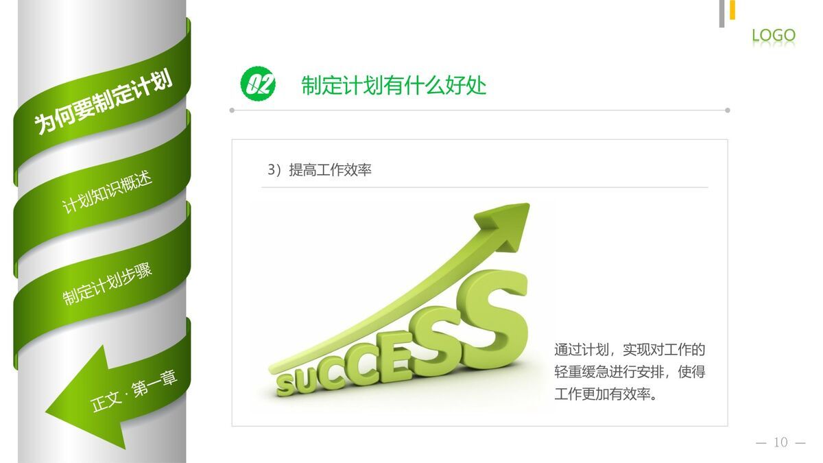 工作计划制定方法培训PPT1