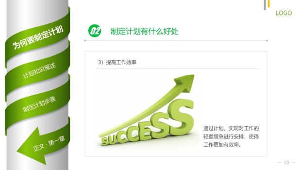 工作计划制定方法培训PPT1