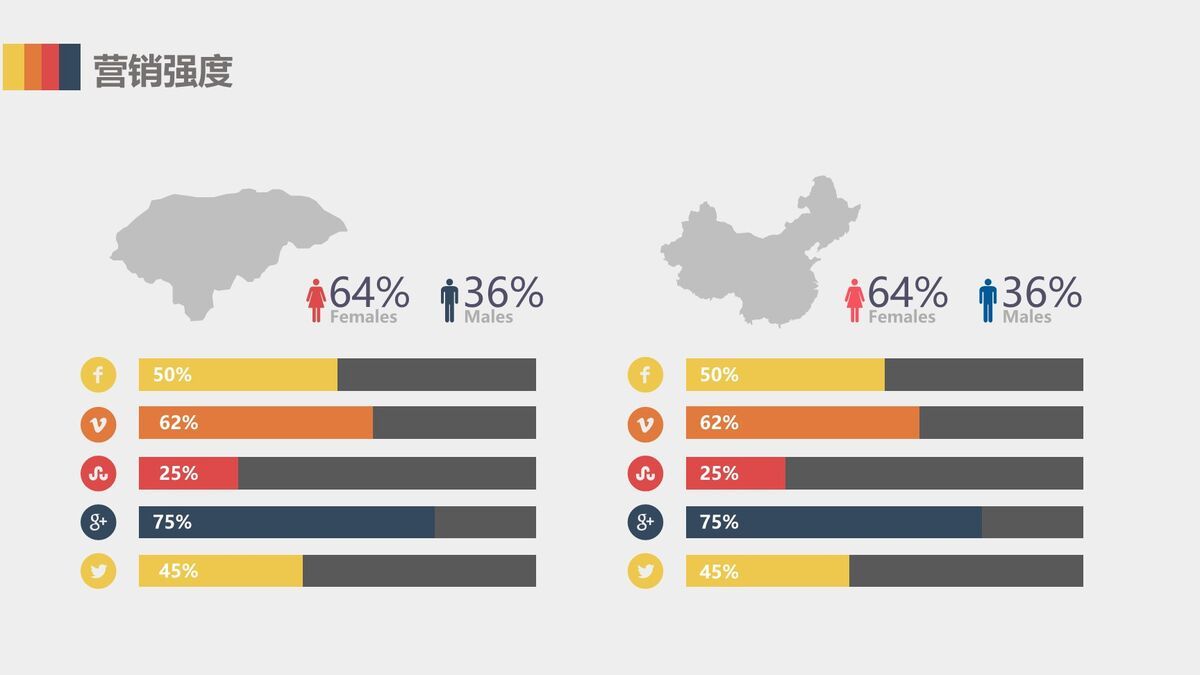 连锁加盟招商PPT模板8