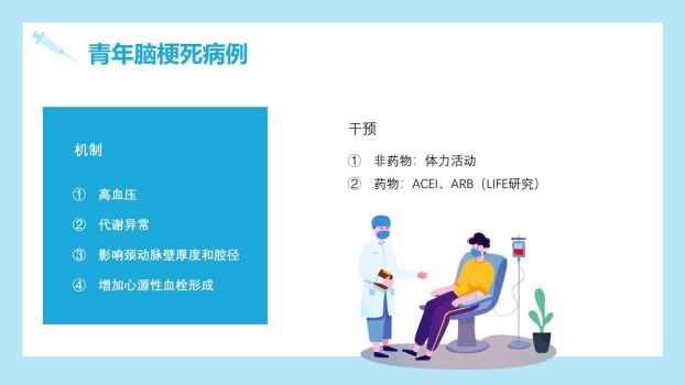 青年脑梗病例分析PPT模板1