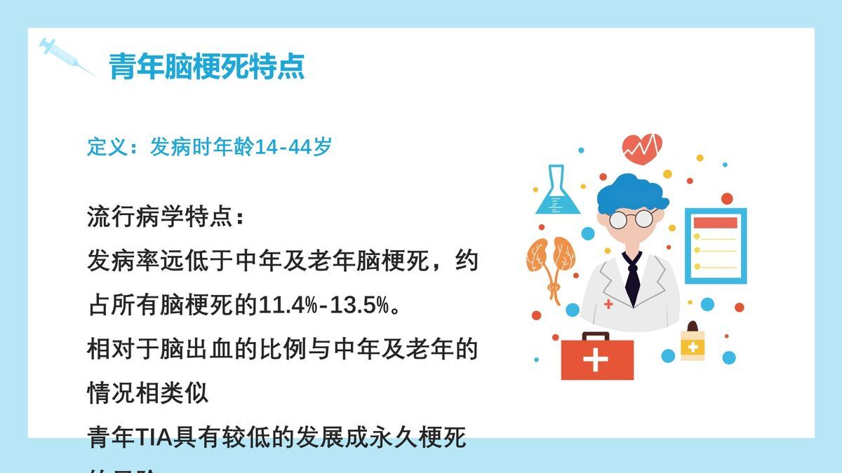 青年脑梗病例分析PPT模板3