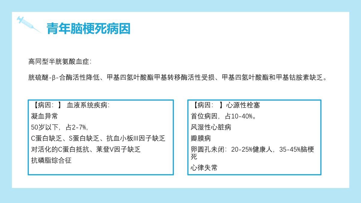 青年脑梗病例分析PPT模板7