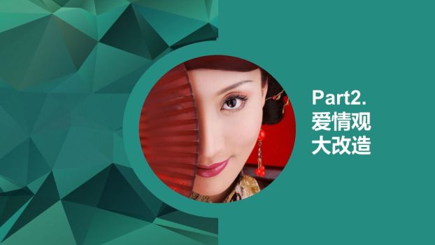 二十岁人生规划精读PPT5