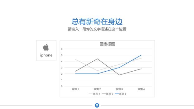 互联网产品商业计划PPT6