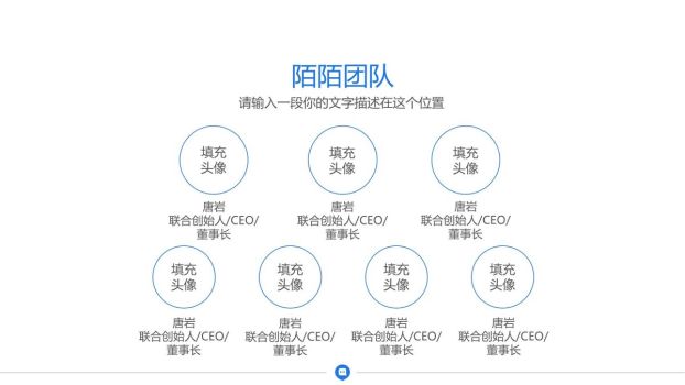 互联网产品商业计划PPT7