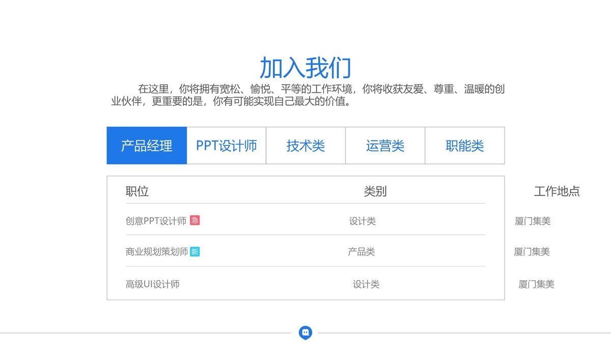 互联网产品商业计划PPT9