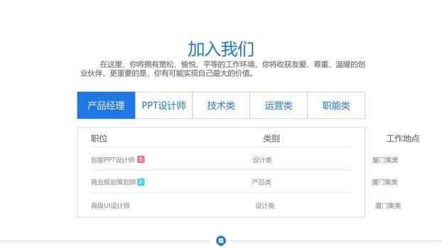 互联网产品商业计划PPT9