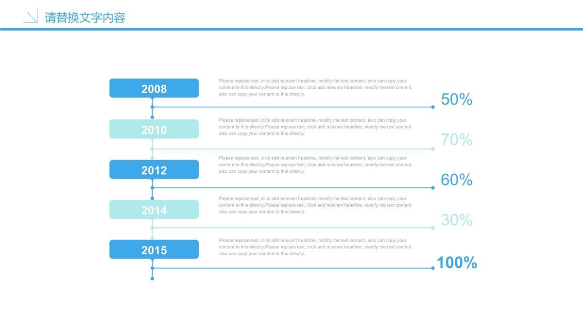 医药产品介绍PPT模板8