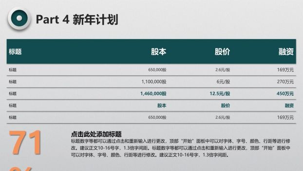 医药销售工作总结PPT模板6