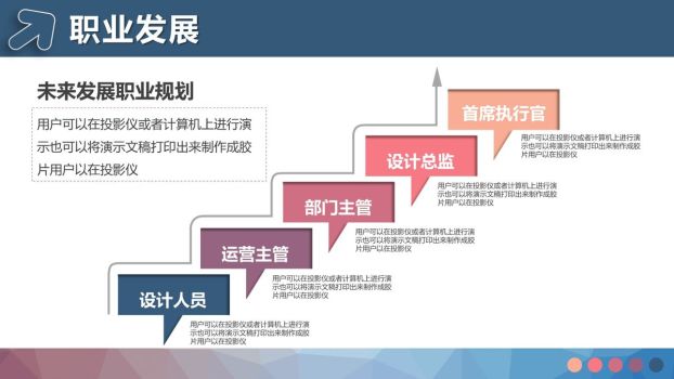 微立体职业规划PPT模板9