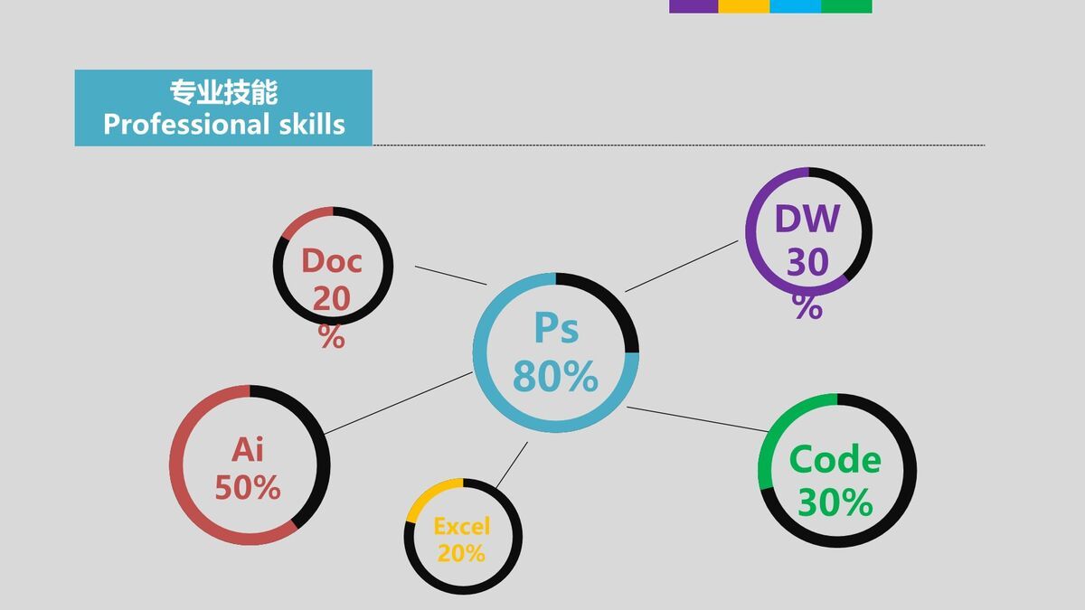 简约时尚求职简历PPT4