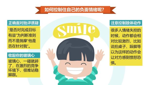 职场情绪管理培训PPT1