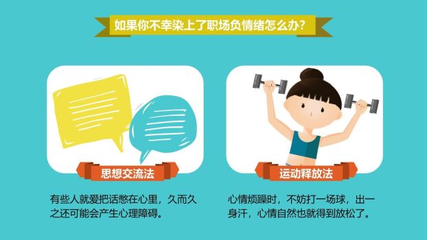 职场情绪管理培训PPT2