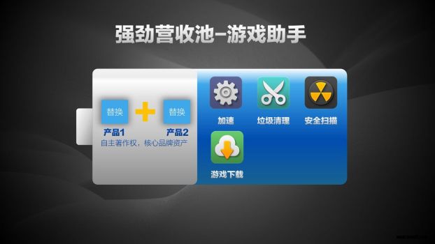 灰色素雅风商务汇报PPT5