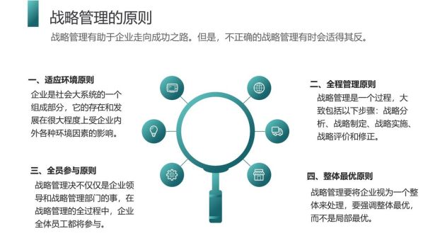 企业战略规划培训PPT模板3