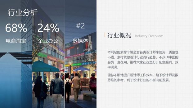 简洁商业计划书PPT模板1