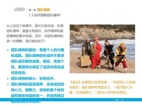 团队精神与忠诚度培训PPT3