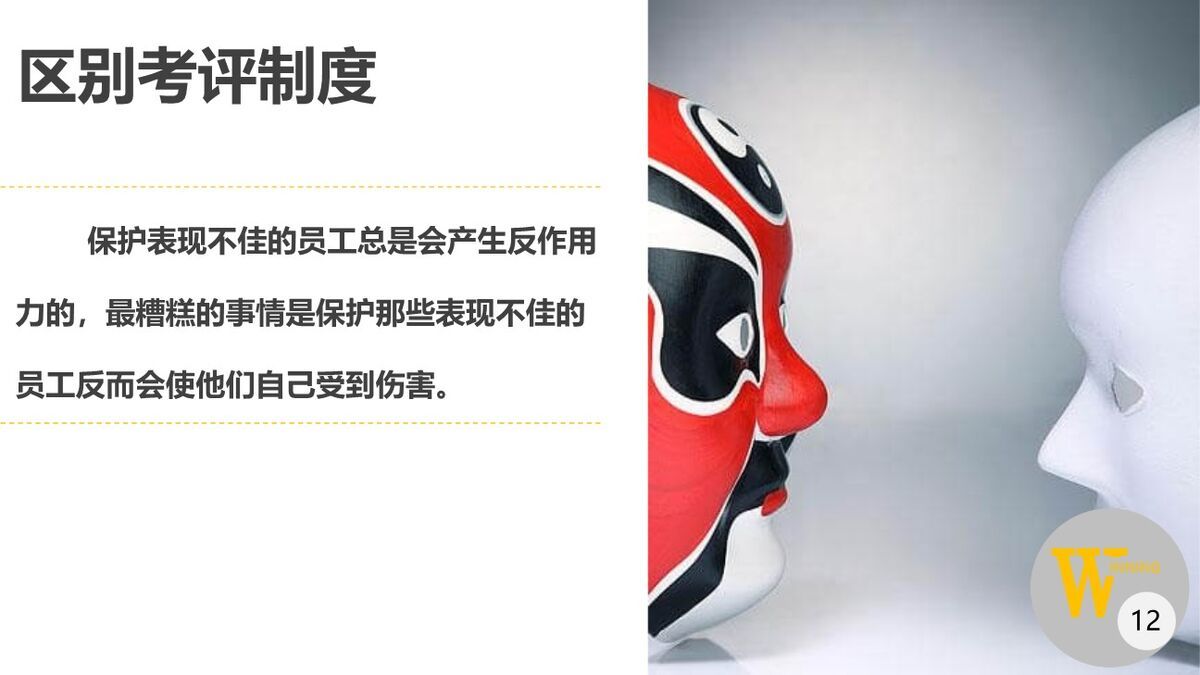 杰克韦尔奇管理智慧PPT3