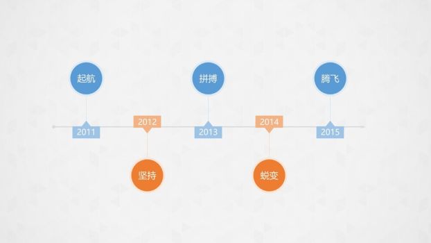 清新商务通用PPT模板3