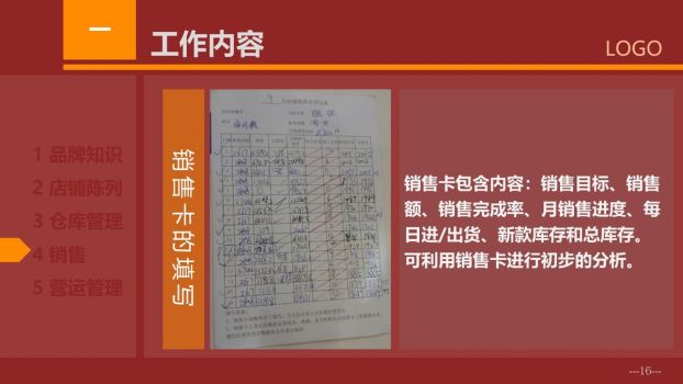 实习生工作总结动态PPT7