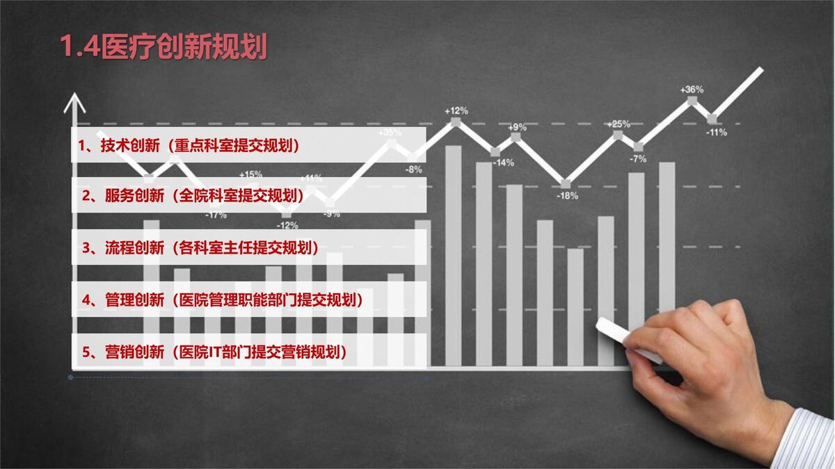 清新淡雅风工作总结计划PPT1