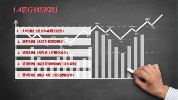 清新淡雅风工作总结计划PPT1